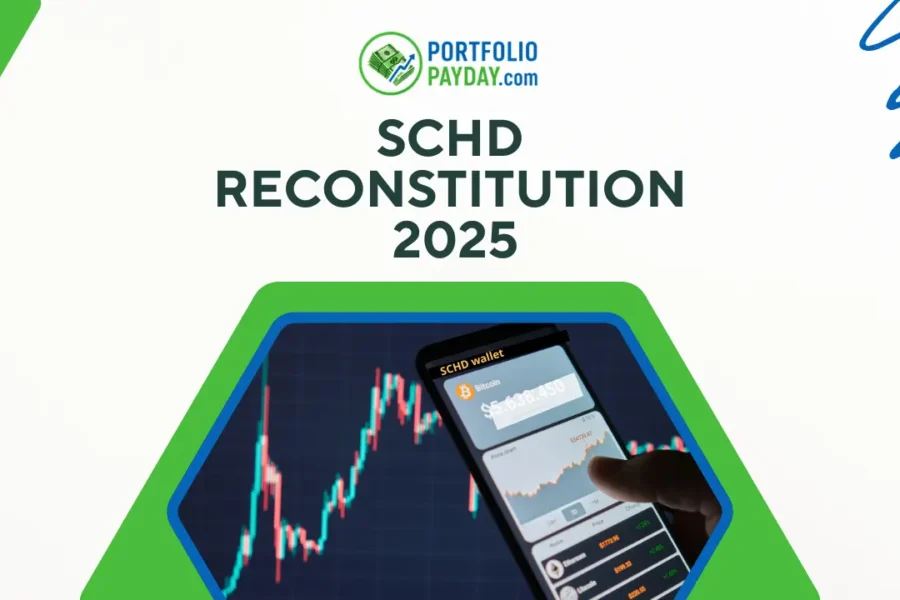 SCHD Reconstitution 2025: The Key to Wealth for Dividend Investors