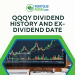 QQQY Dividend History and Ex-Dividend Date: What You Need to Know