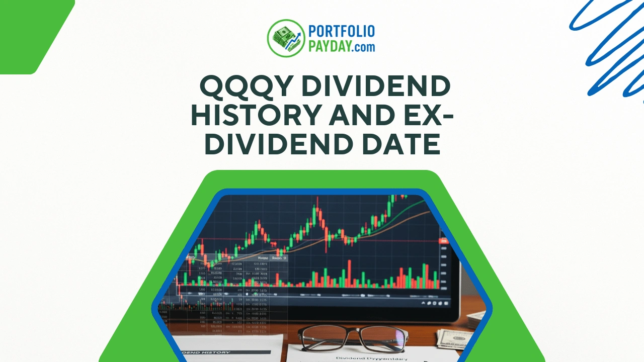 QQQY Dividend History and Ex-Dividend Date: What You Need to Know