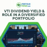 VTI Dividend Yield: What to Expect from Vanguard’s Total Stock Market ETF