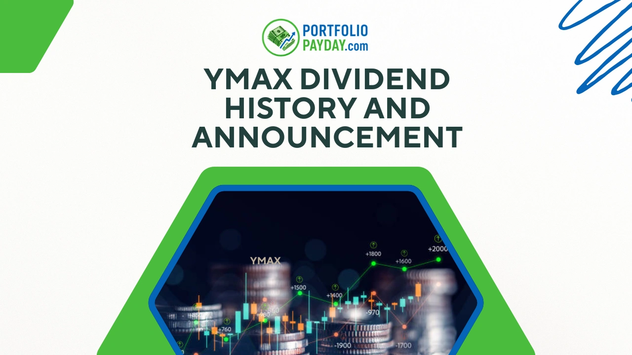 YMAX Dividend History & Today’s Announcement: A Real-World Guide to Weekly Yield