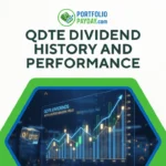 Understanding QDTE Dividend History and Performance